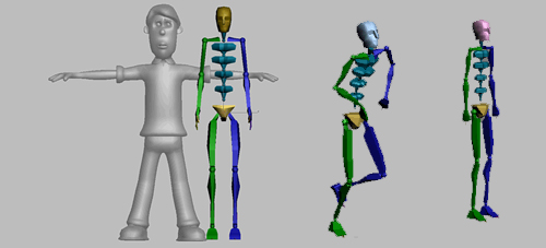 biped